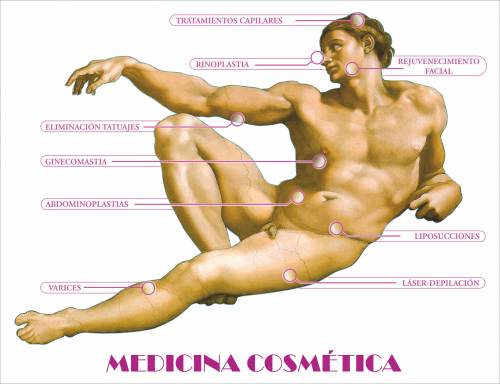 Estetica Medica. Tratamientos Masculinos
